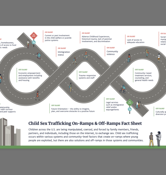 Trafficking On and Off Ramps